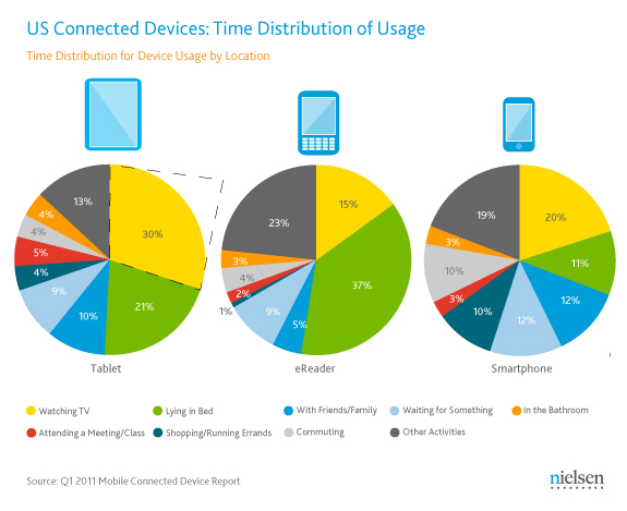 connected-devices-2