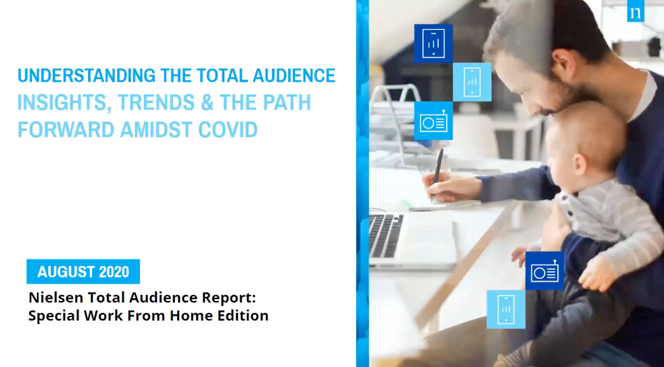 Understanding the Total Audience: Insights, Trends, and The Path Forward Amidst COVID-19
