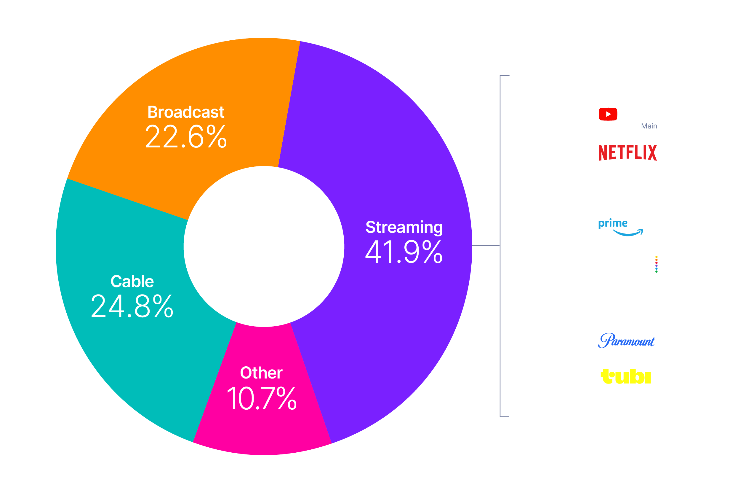 the-gauge-FEBRUARY-2026-4k-data-center
